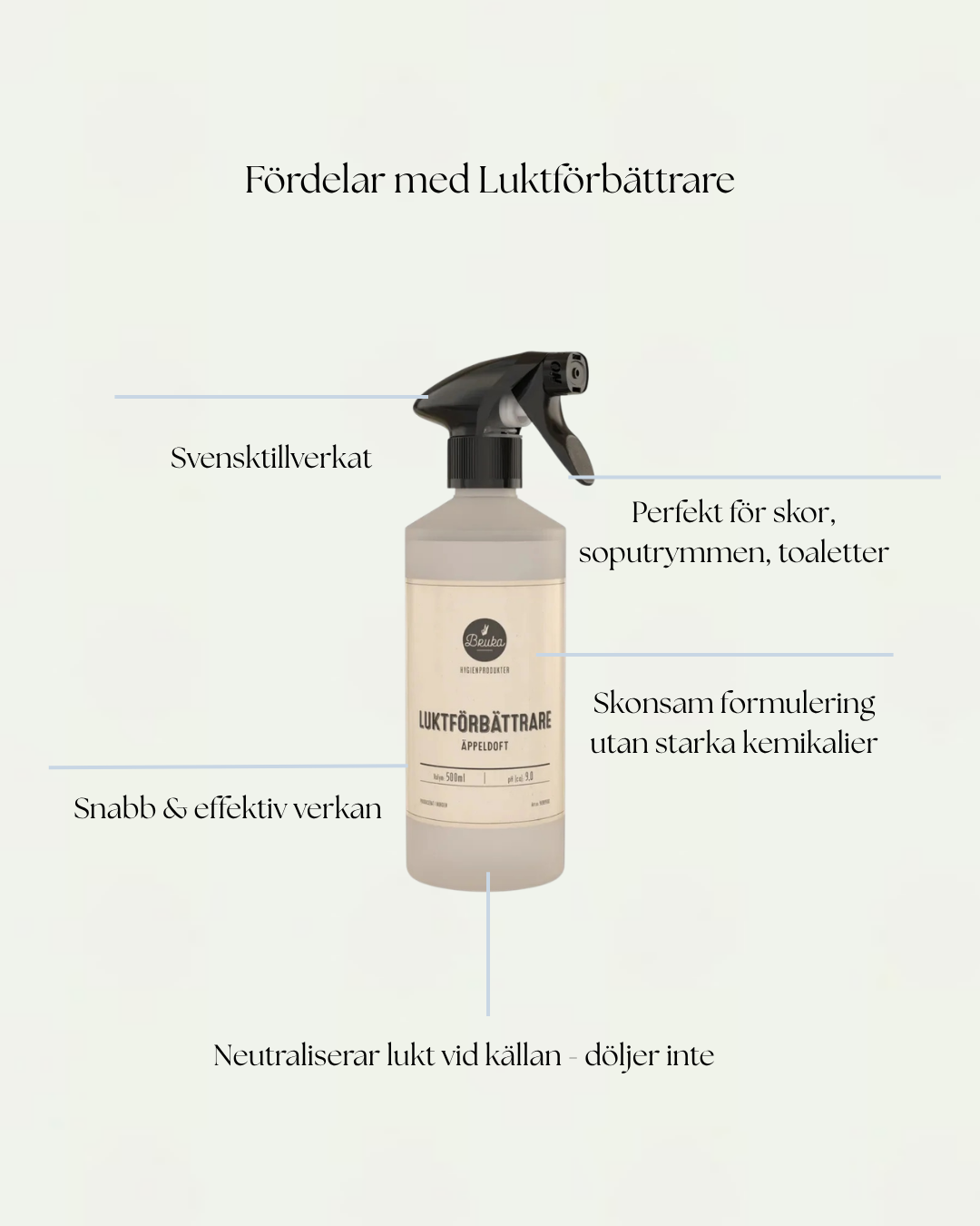 Luktförbättrare