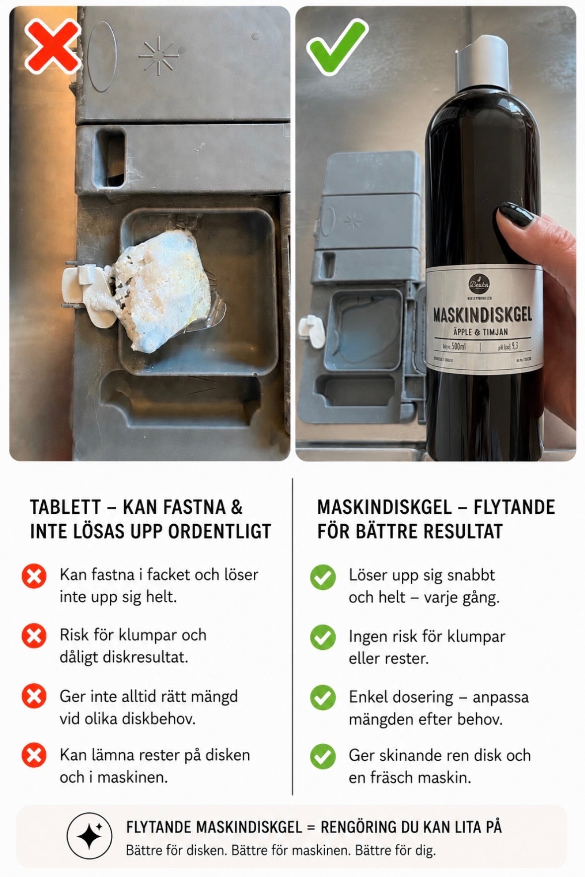 Maskindiskgel